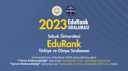 Selçuk Üniversitesi, EduRank sıralamasında Türkiye 16’ncısı
